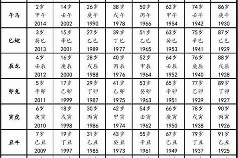 84年属|1984年出生的人是什么命 1984年出生是属什么命